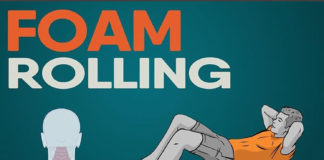 FOAM ROLLING | Guide
