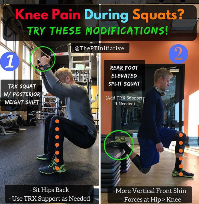 Knee Pain During Squats Guide