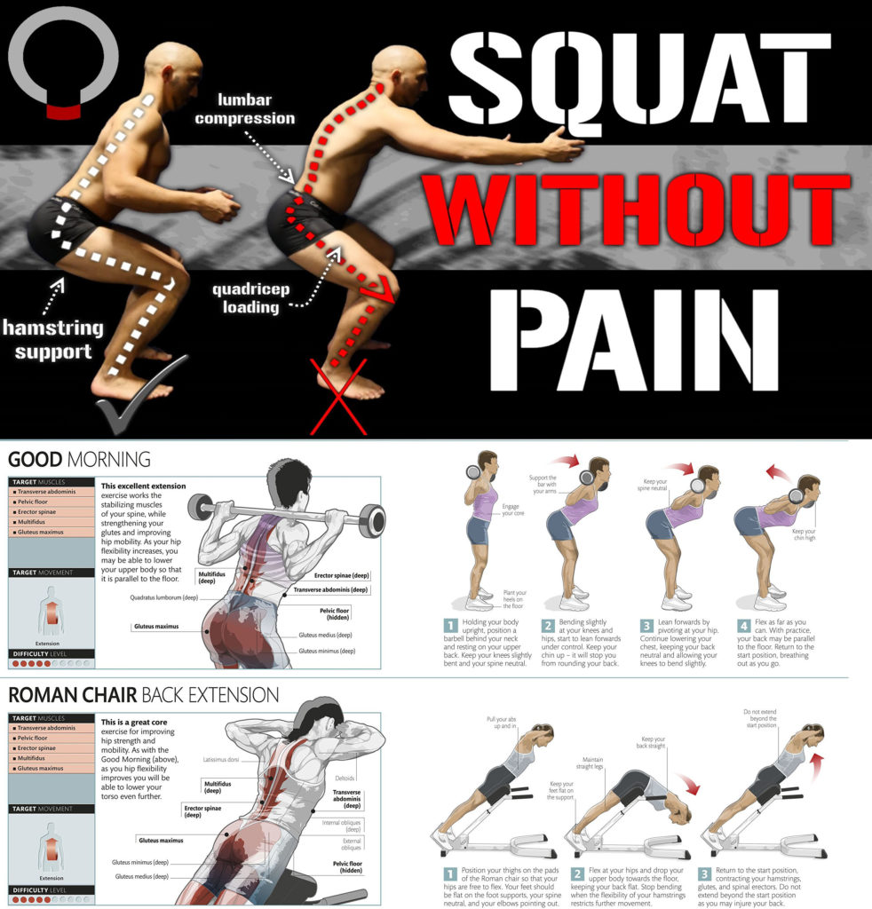 Why does my knee hurt when I do a hack squat?