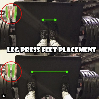 Leg press feet placement | Guide