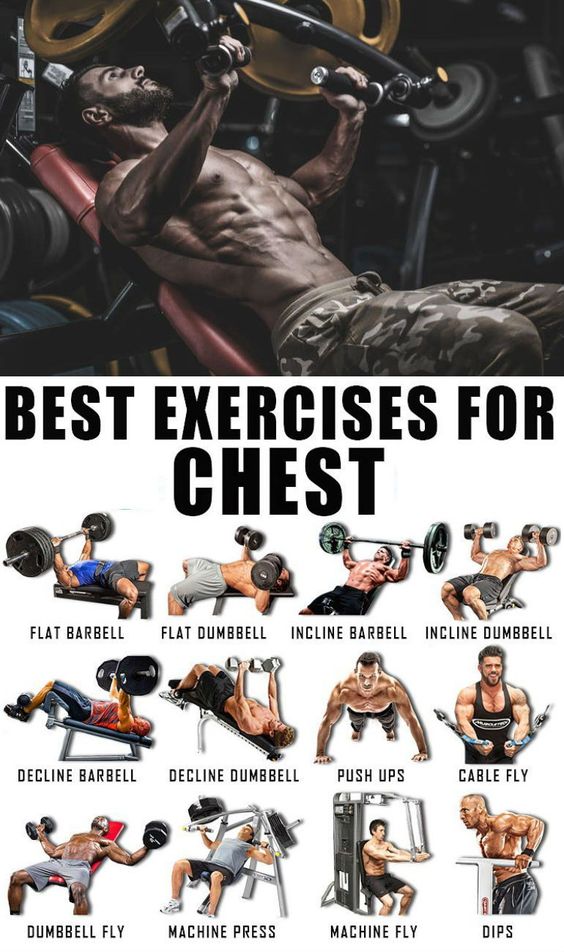 BEST EXERCISE FOR CHEST