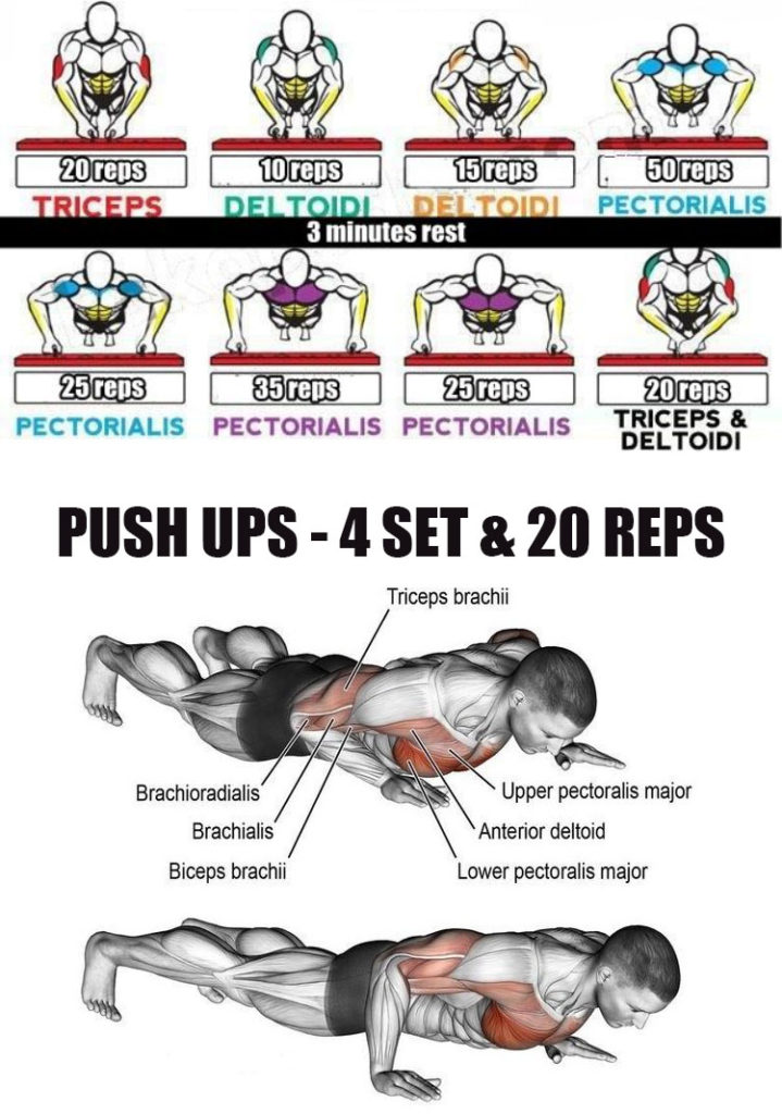 3 BEST EXERCISE FOR CHEST GUIDE