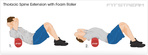 foam roller