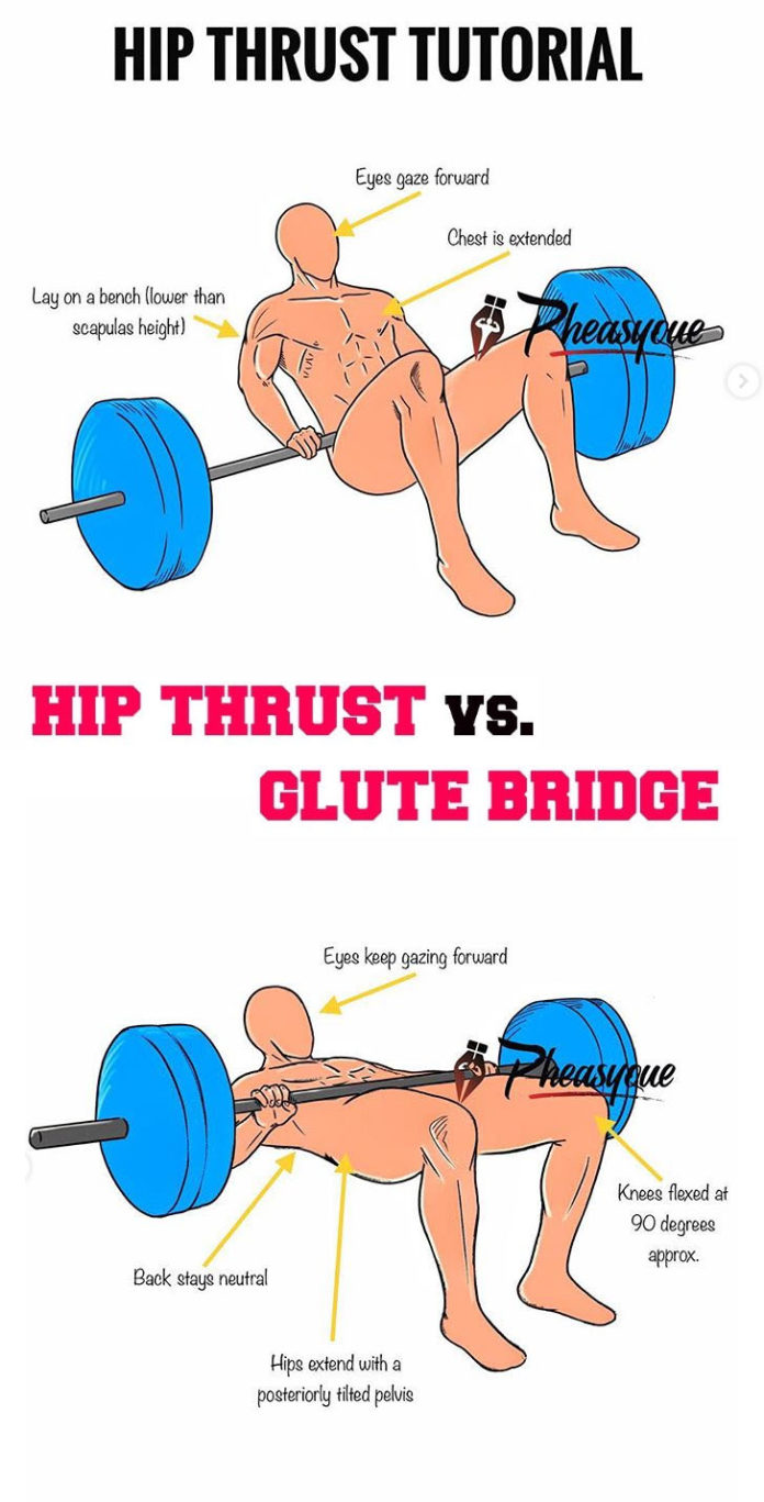 HIP THRUST TUTORIAL