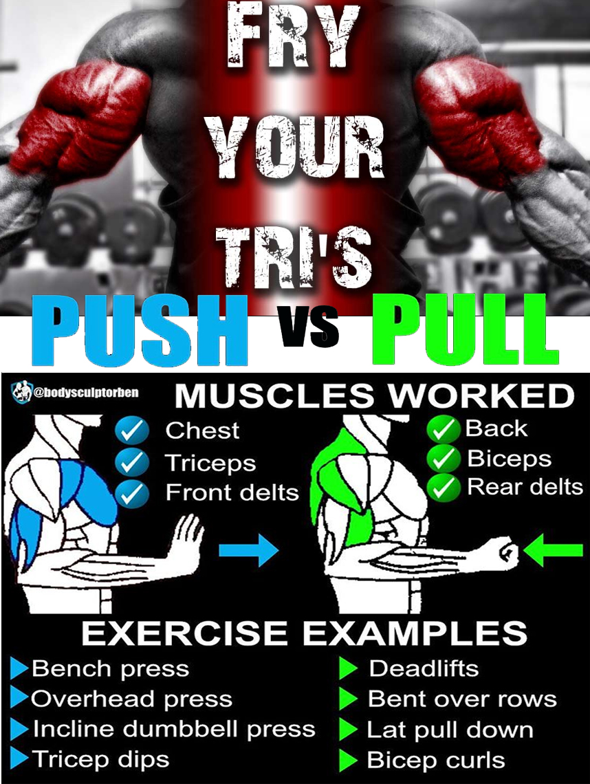 TRICEPS ACTIVATION