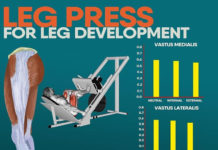 🔥LEG PRESS FOR LEG DEVELOPMENT