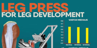 🔥LEG PRESS FOR LEG DEVELOPMENT