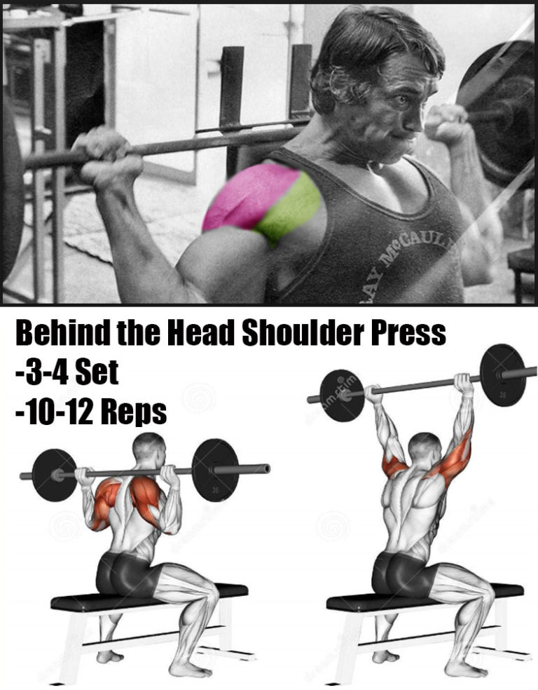WORST Shoulder Exercise
