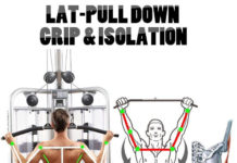 📌LAT-PULL DOWN GRIP & ISOLATION