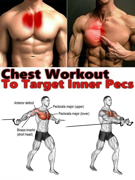 Inner Pecs Cable Crossover