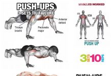 How to Do Perfect push-ups