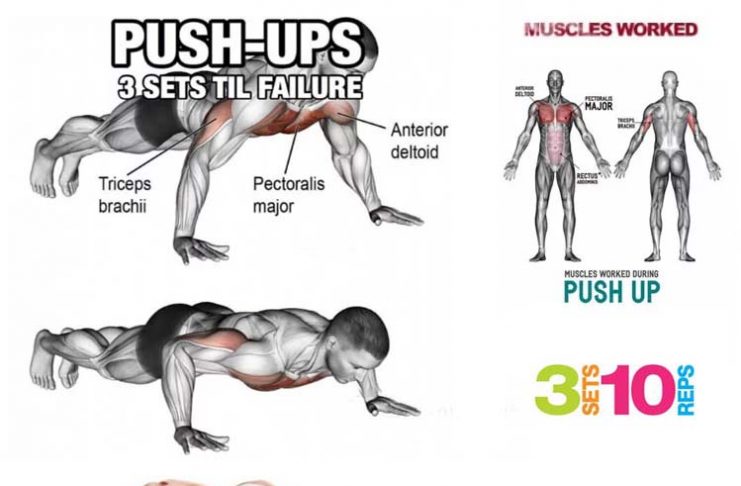 How to Do Perfect push-ups
