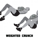 Weighted Crunch