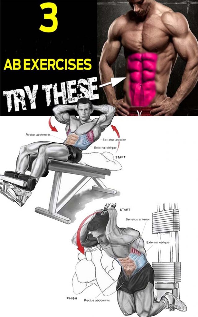 SIX PACK EXERCISES | VIDEO & GUIDE