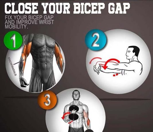 Gap Between Bicep and Elbow