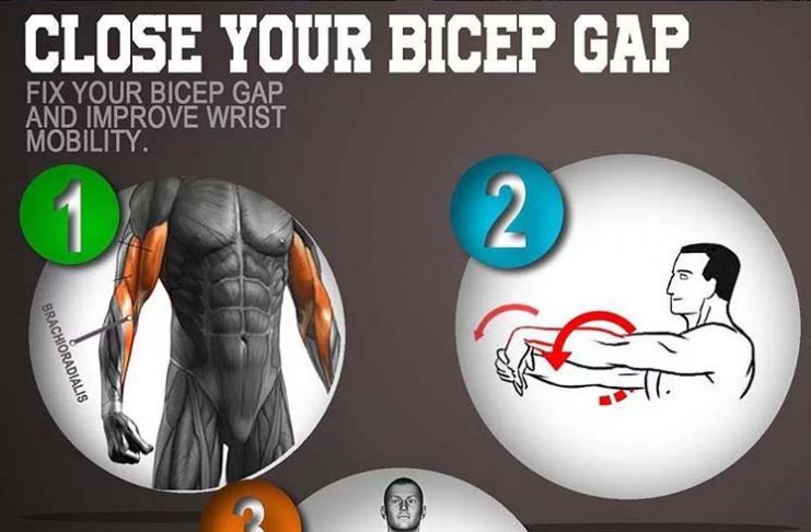 Gap Between Bicep and Elbow
