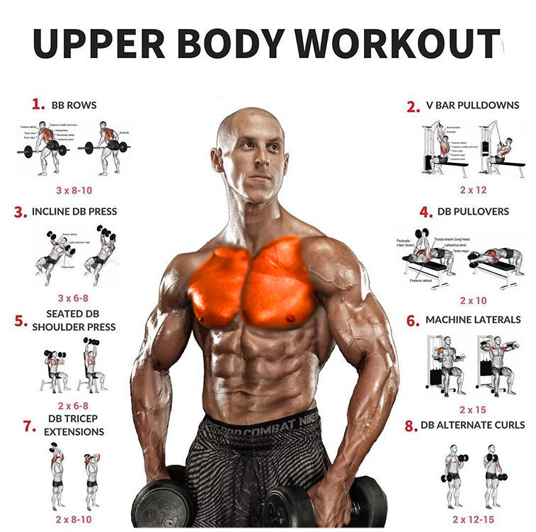 FULL COMPLEX BODY WORKOUT