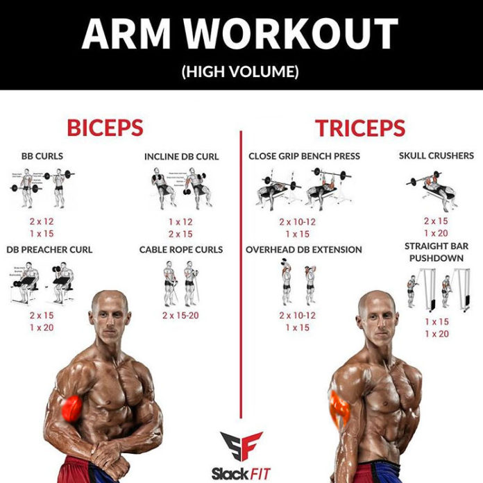 FULL COMPLEX BODY WORKOUT