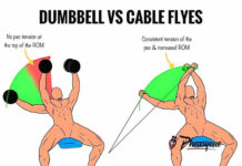 🔥DUMBBELL & CABLE FLYES