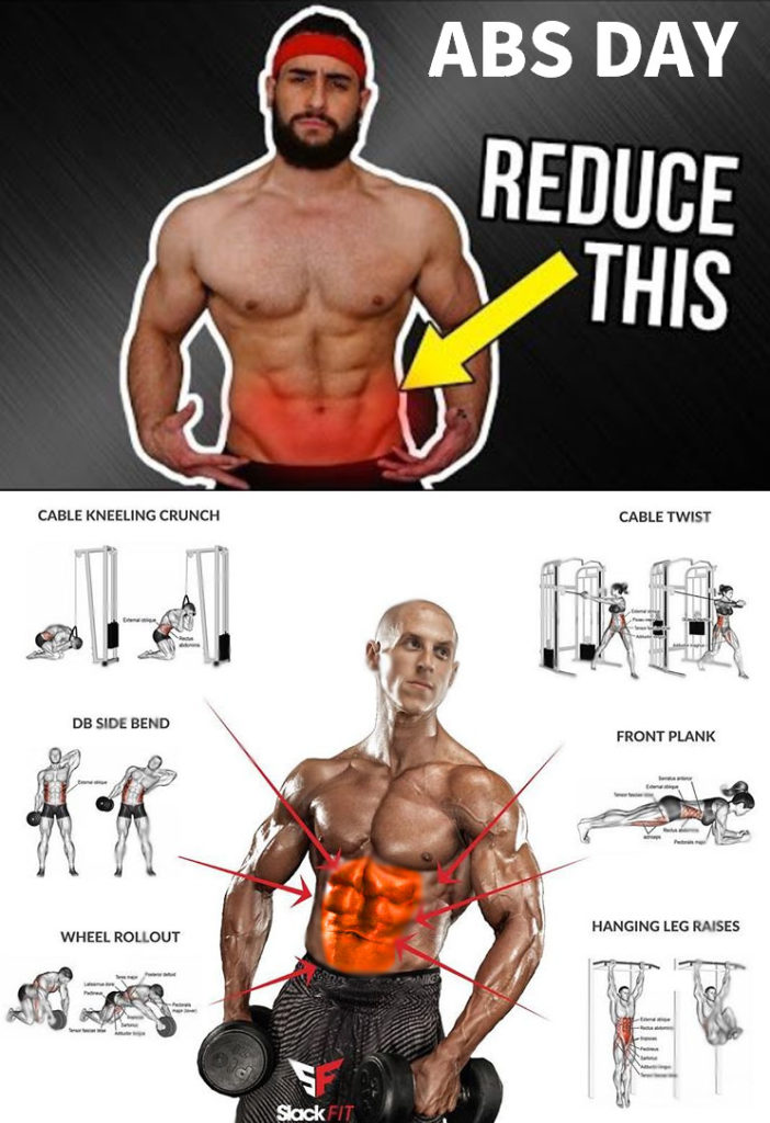 TOP 3 ABDOMINAL WORKOUT