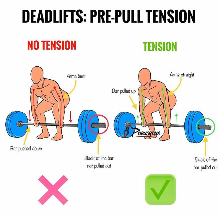 Deadlift: pre-pull tension