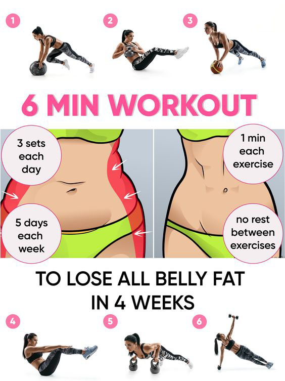 6 MIN WORKOUT TO LOSE ALL BELLY FAT