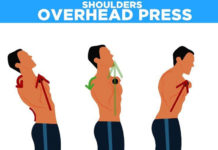 OVERHEAD SHOULDER PRESS | PIC & GUIDE