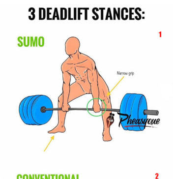 🚨3 DEADLIFT SET UPS | GUIDE