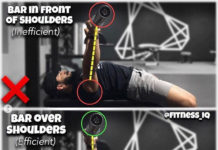 💪How to Correct Bench Press | Guide