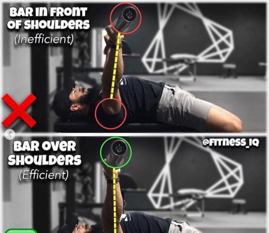 💪How to Correct Bench Press | Guide