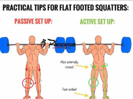 ✅PRACTICAL TIPS FOR FLAT FOOTED SQUATTERS