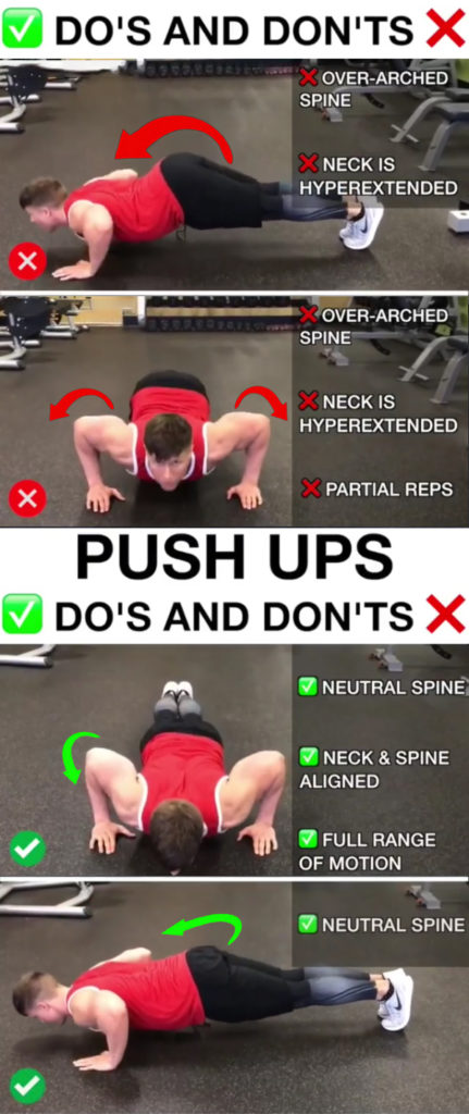 Push-Up Proper Form | Video & Guide