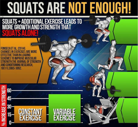 Leg Workout For Mass | Guide & Video