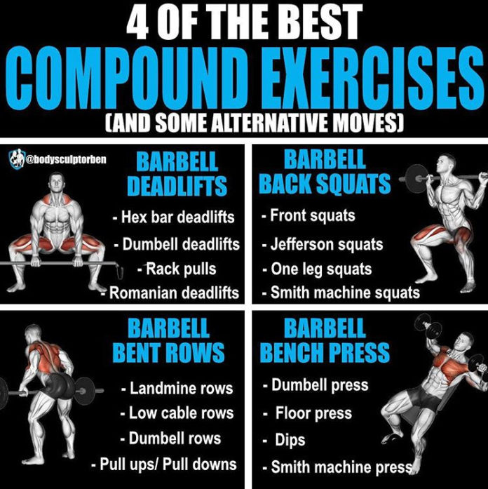 4-best-compound-exercises