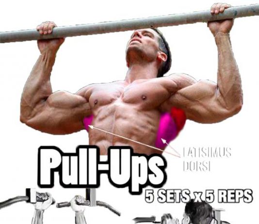 How to Kipping Pull Up workout