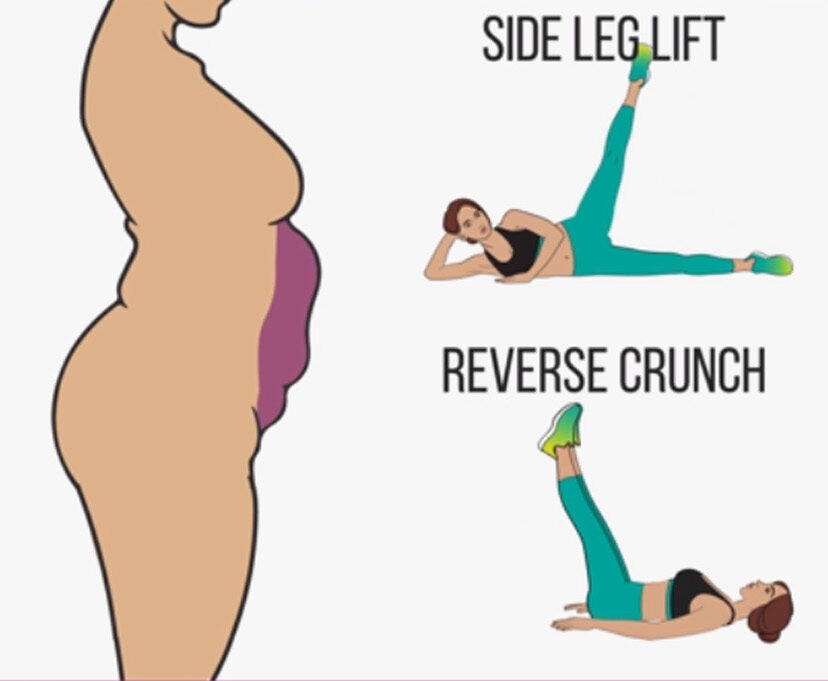 Workout in just 10 minutes a day for perfect abs