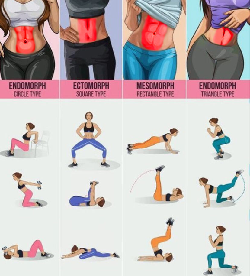 Abs Workout Variation