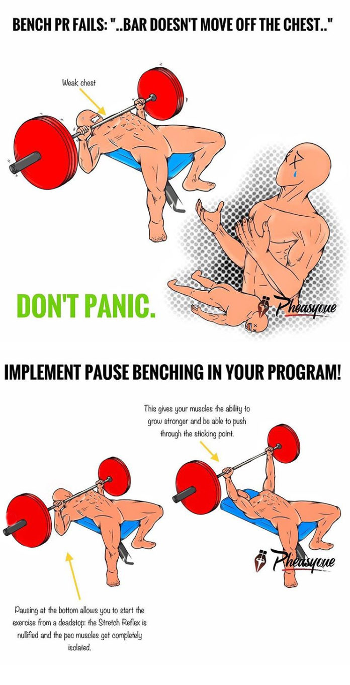 BENCH PR FAILS "THE BAR DOESN'T MOVE OFF THE CHEST!