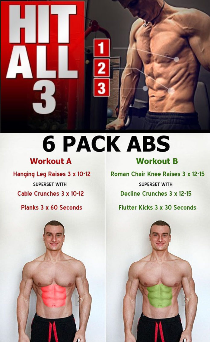 6 Pack Abs Workout | Pics & Guide