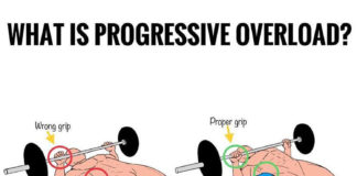 🔥PROGRESSIVE OVERLOAD