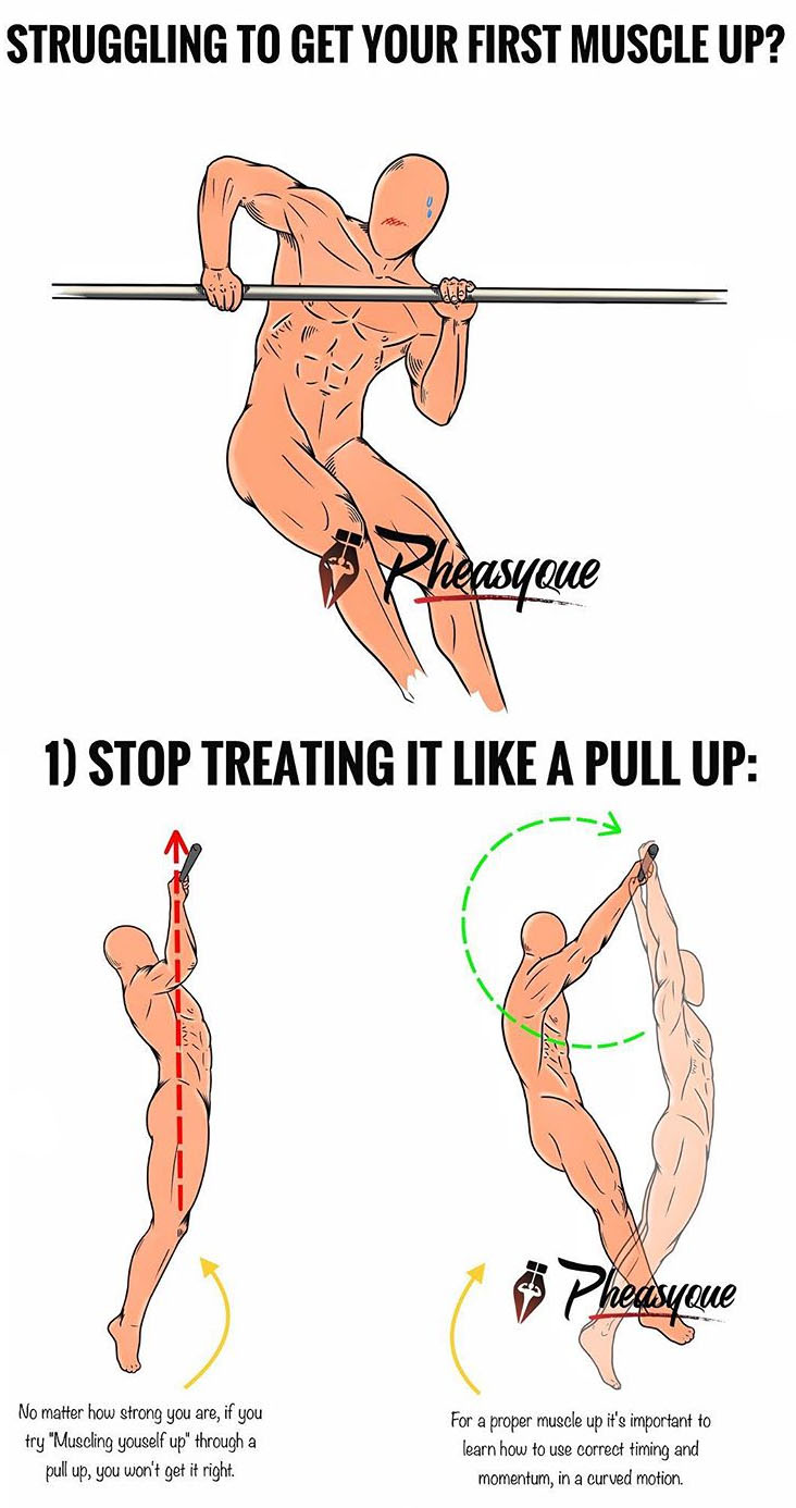 How to Pull Up