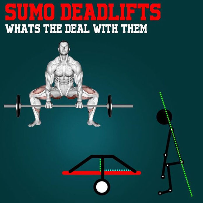 How To Sumo Deadlift Guide