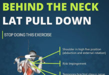 💪STOP DOING BEHIND THE NECK LAT PULL DOWN