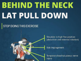 💪STOP DOING BEHIND THE NECK LAT PULL DOWN