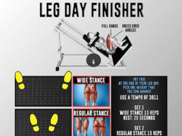 🚨HOW TO LAG DAY FINISHER GUIDE