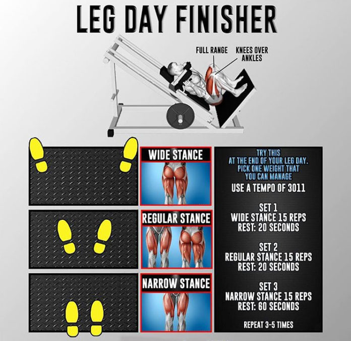 how-to-lag-day-finisher-guide