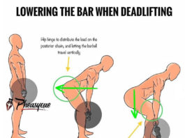 💪HOW TO LOWER THE BARBELL WHEN DEADLIFTING