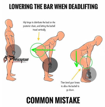 💪HOW TO LOWER THE BARBELL WHEN DEADLIFTING