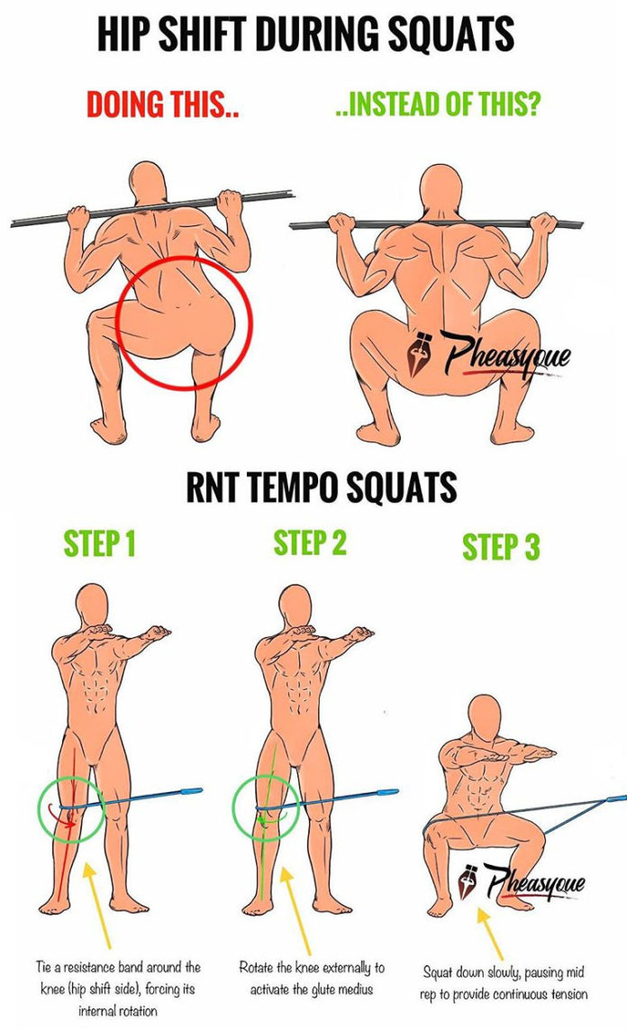 CORRECTING HIP SHIFTS DURING SQUATS