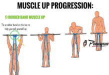 🔥MUSCLE UP PROGRESSION FOR BEGINNERS